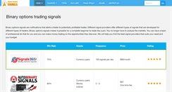 Desktop Screenshot of binaryoptionssignals.com